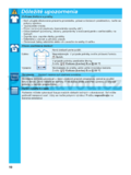 Bosch WAB 20060BY