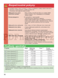 Bosch WAB 20060BY