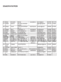 Bosch WAB 20060BY