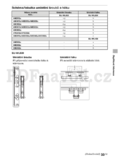 Sony KDL-32EX42X,