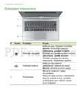 Acer Aspire S3