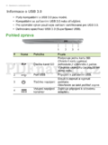 Acer Aspire S3