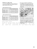 Bosch SMV48M10EU