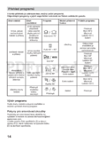 Bosch SMV48M10EU