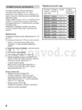 Bosch SMV48M10EU