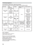 Bosch SMV48M10EU