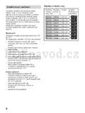 Bosch SMV48M10EU