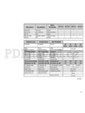 Mora PS130GW