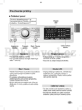 LG F14U2T/QDN(W)(0~9)