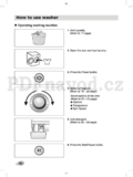LG F14U2T/QDN(W)(0~9)