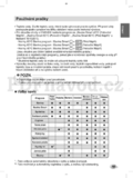 LG F78U2QDN1