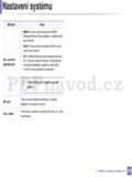 Samsung SL-M2875FW