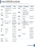 Samsung SL-M2875FW