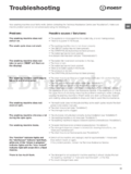 Indesit IWUD 41251C ECO