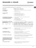 Indesit IWUD 41251C ECO