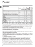 Indesit IWUD 41251C ECO