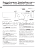 Indesit IWUD 41251C ECO