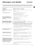Indesit IWUD 41251C ECO