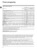 Indesit IWUD 41251C ECO