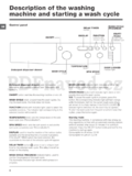 Indesit IWUD 41251C ECO