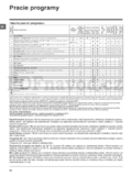 Indesit IWUD 41251C ECO