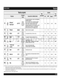 Whirlpool ADP 9070 IX
