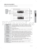Samsung RSA1WTVG