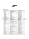 Samsung RSA1WTVG