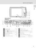 Nikon COOLPIX S4000