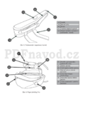 Hoover SRD 4110