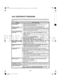 Whirlpool AWO/D 6214/D