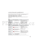 Samsung HMX-H200BP