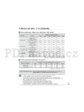 Samsung HMX-H200BP