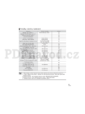 Samsung HMX-H200BP