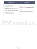 Samsung UE32EH4003