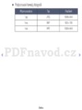 Samsung UE32EH4003
