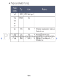 Samsung UE32EH4003
