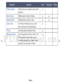 Samsung UE32EH4003