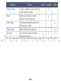 Samsung UE32EH4003