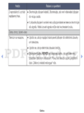 Samsung UE32EH4003
