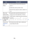 Samsung UE32EH4003