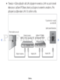 Samsung UE32EH4003