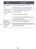 Samsung UE32EH4003