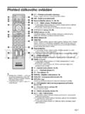 Sony KDL-46D3550
