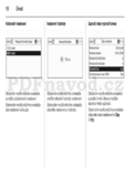 Opel Meriva 2012
