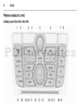 Opel Meriva 2012