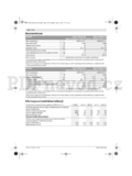 Bosch Rotak 36