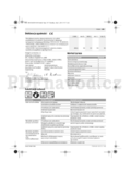Bosch Rotak 36