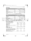 Bosch Rotak 36