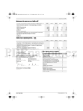 Bosch Rotak 36